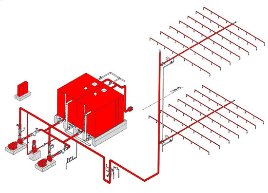 how-do-fire-sprinklers-work